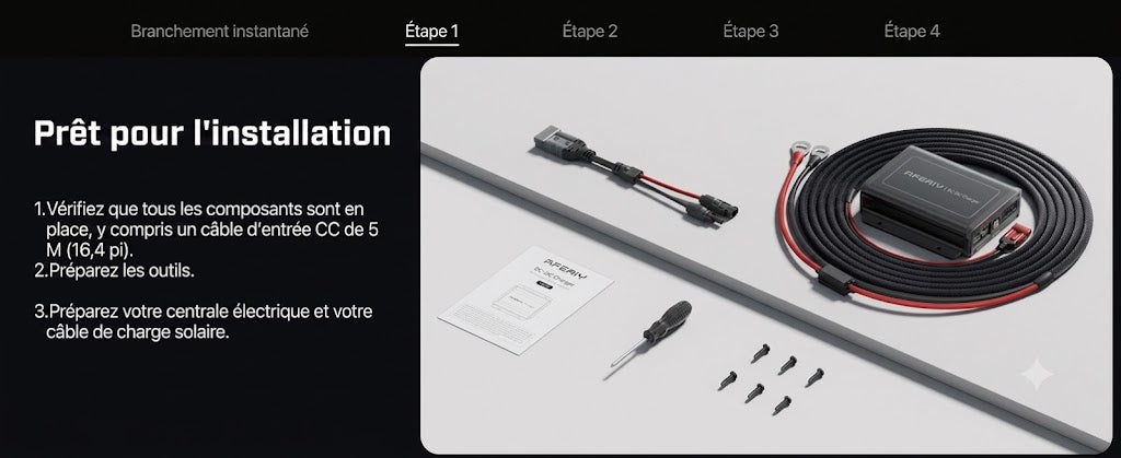 Kit Solaire Escapade "Pro" – Station Aferiy P180 Pro + Panneau AF-SA400 (400W) +DC-DC  AF-DC060 (Version améliorée)