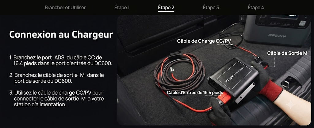 Kit Solaire Escapade "Pro" – Station Aferiy P180 Pro + Panneau AF-SA400 (400W) +DC-DC  AF-DC060 (Version améliorée)