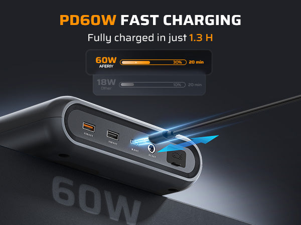 Booster de Démarrage 12V 2000A - Technologie Sodium-Ion