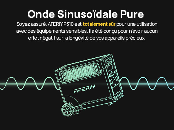 Kit Grand Voyageur Performance 200W – Station Aferiy P310 + Panneau AF-S200A1 + DC-DC AF-DC060 Chargeur 580W