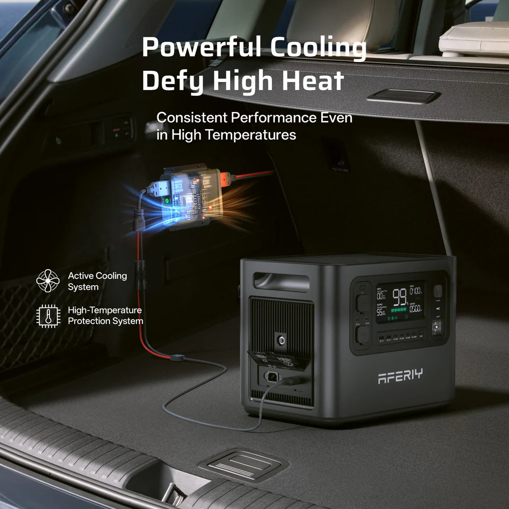 Chargeur Alternateur AFERIY DC060 - 600W