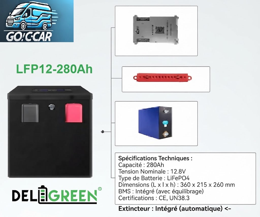 Batterie LiFePO4 12V – Série Deligreen 280Ah