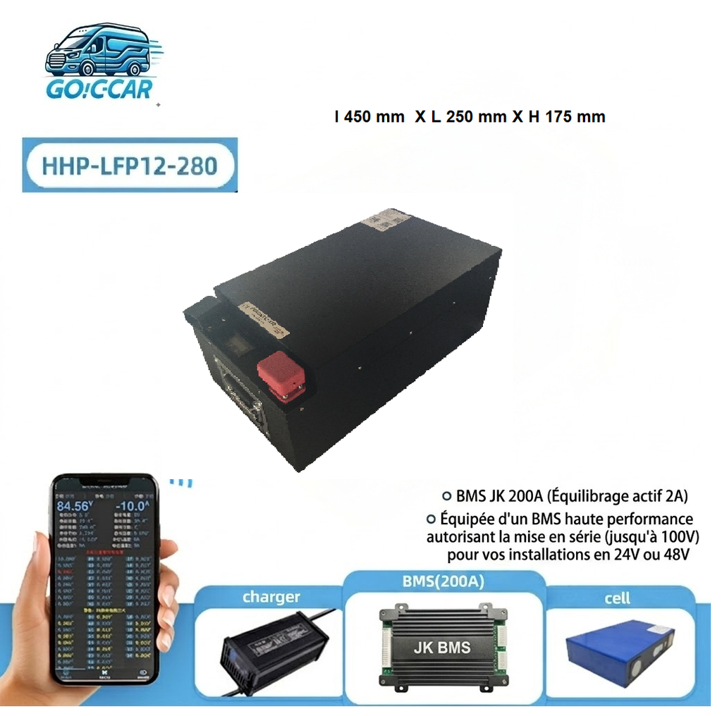 Betty.HHPOWER Slim 280Ah – L'Énergie Haute Capacité avec Sécurité Active
