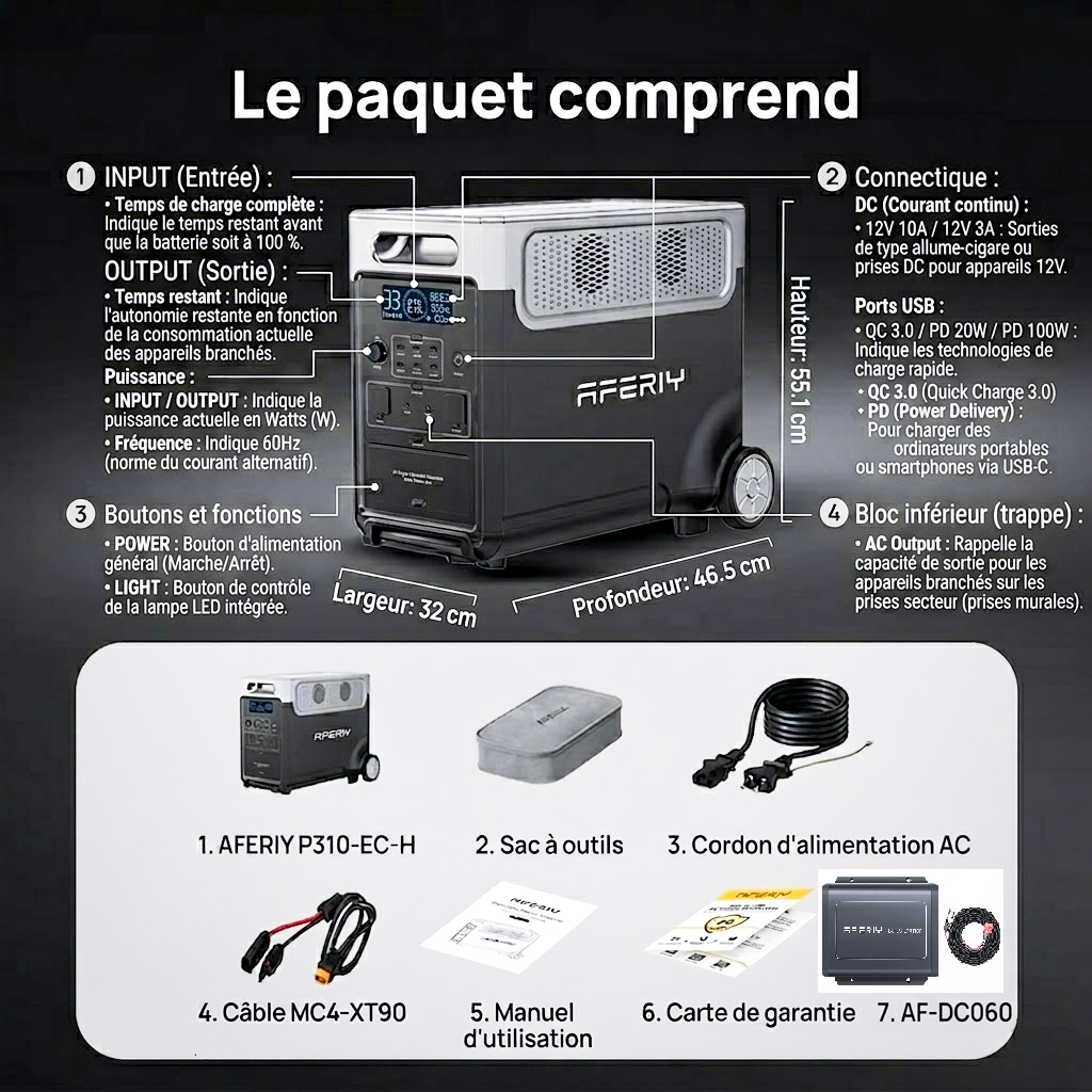 Kit Grand Voyageur Performance 200W – Station Aferiy P310 + Panneau AF-S200A1 + DC-DC AF-DC060 Chargeur 580W