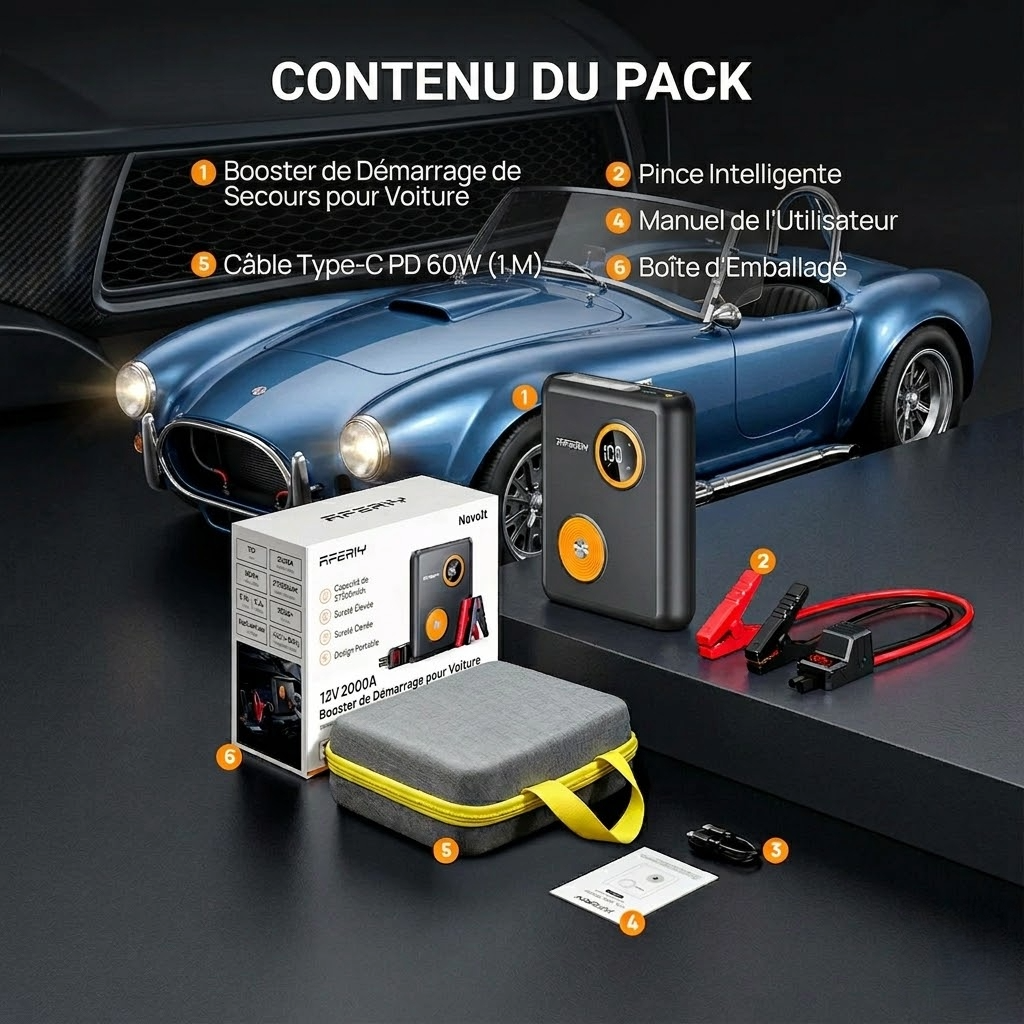 AFERIY GK03 Jump Starter Professionnel 2000A 12V – Booster de Batterie Sodium-ion 27500mAh